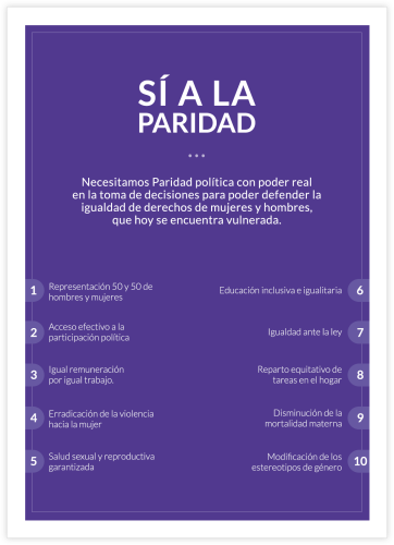 sialaparidad